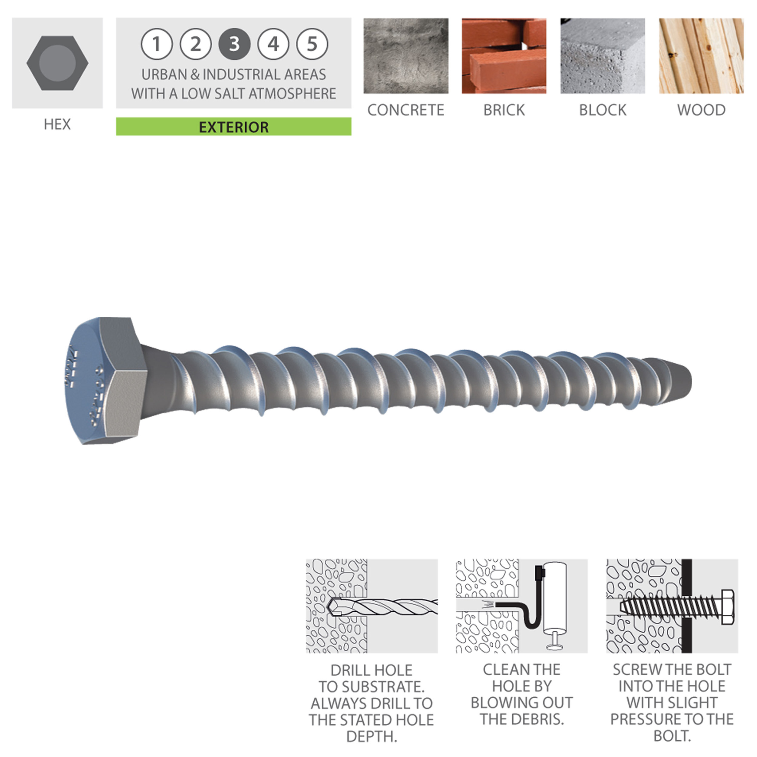 Anchor Bolt & Washer Attwoolls Manufacturing